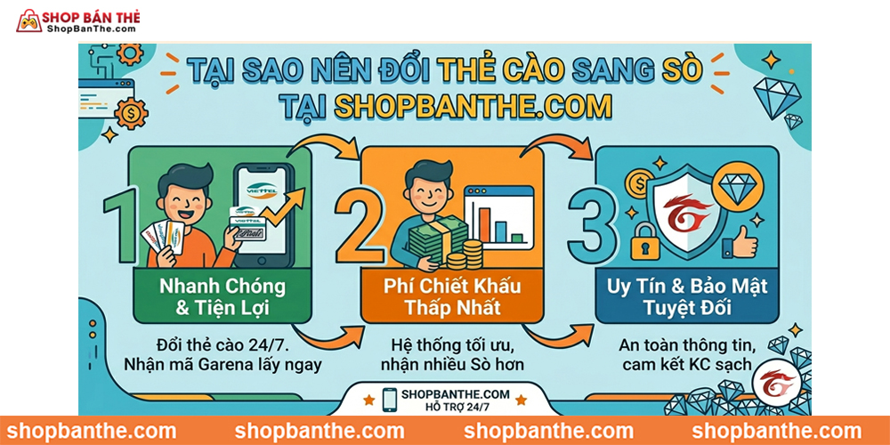 Tại sao nên đổi thẻ cào sang Sò tại Shopbanthe.com?